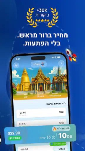 eSIM: eSIMo ושיחות לחו״ל screenshot