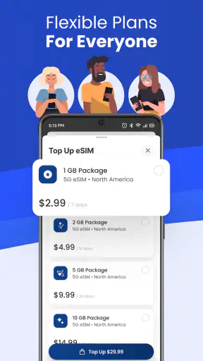eSIM: Travel SIM & Data Plan screenshot
