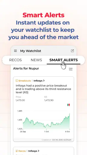 ET Markets: Stock Tools & News screenshot
