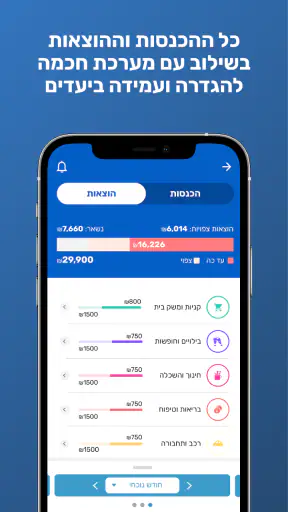FamilyBiz screenshot