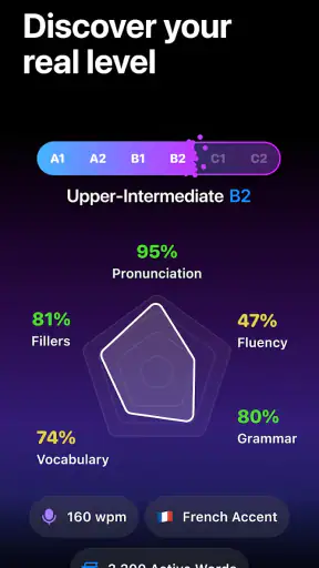 Fluently: AI Language Learning screenshot
