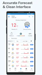 Foreca - מזג אוויר screenshot