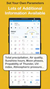 Foreca - מזג אוויר screenshot