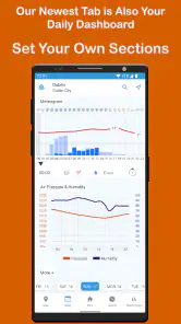 Foreca - מזג אוויר screenshot