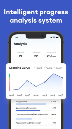 GMAT Exam Practice 2026 screenshot