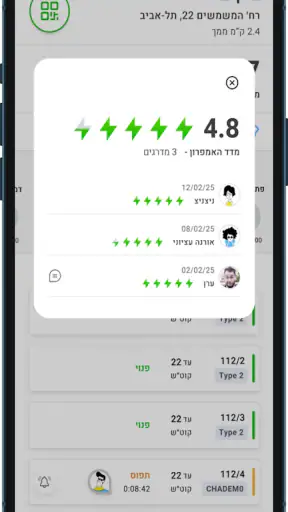 Grivo | גריבו screenshot