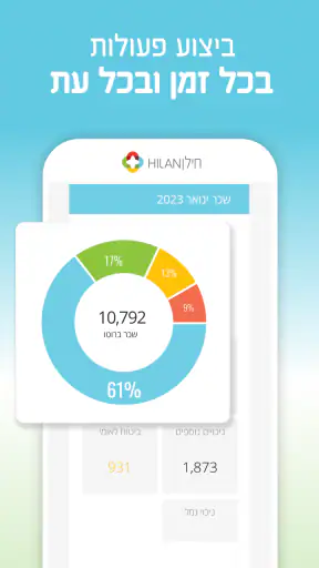 HILANET חילנט screenshot