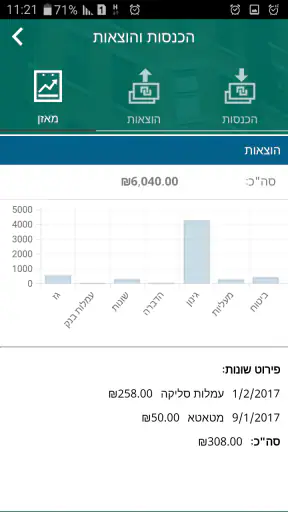 Hombi-הומבי ככה מנהלים ועד בית screenshot
