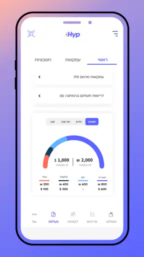 Hyp screenshot