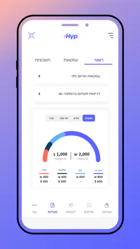 Hyp screenshot