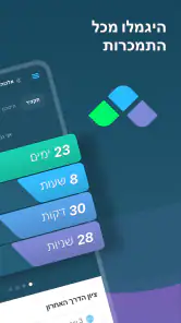 I Am Sober - אני פיכח/ה screenshot