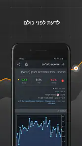 Investing.com: מניות, מט"ח screenshot