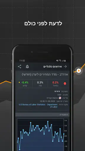 Investing.com: מניות, מט"ח screenshot