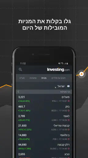 Investing.com: מניות, מט"ח screenshot