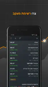 Investing.com: מניות, מט"ח screenshot