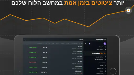 Investing.com: מניות, מט"ח screenshot