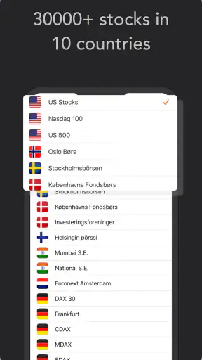 Investtech Technical Analysis screenshot