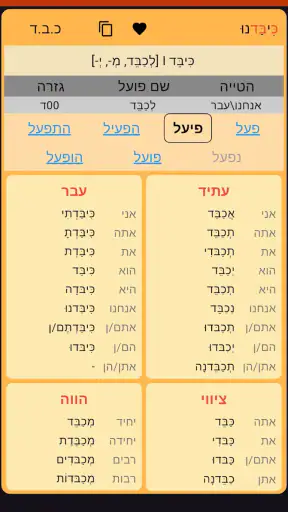 IRIS טבלאות פעלים screenshot