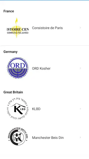 Is it kosher? screenshot