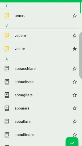 Italian Verbs: Learn & Train screenshot