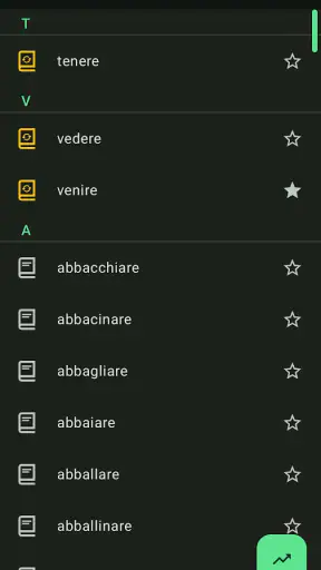Italian Verbs: Learn & Train screenshot