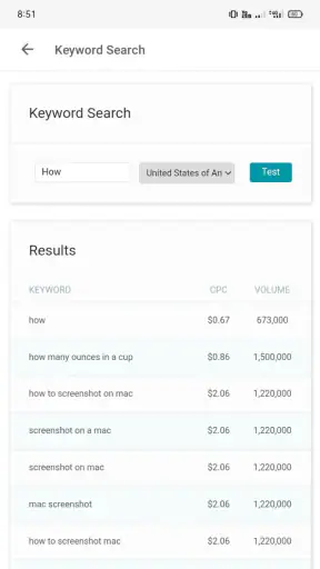 Keyword Research Tool, Tags screenshot
