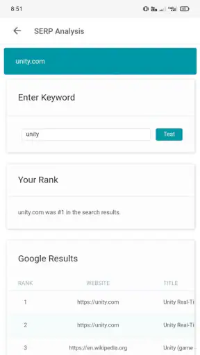 Keyword Research Tool, Tags screenshot