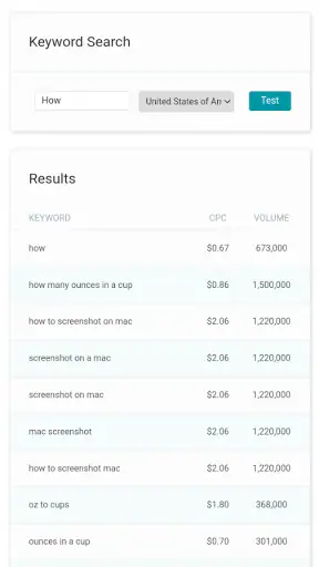 Keyword Research Tool, Tags screenshot