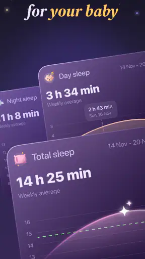Luli - Baby Sleep Tracker screenshot