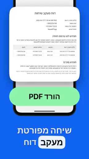 MaskOff - זיהוי שיחה חסויה screenshot