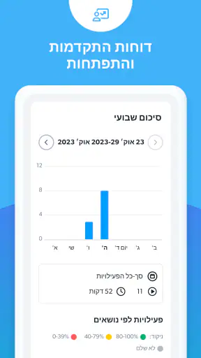 Matific - משחקי חשבון לילדים‎ screenshot