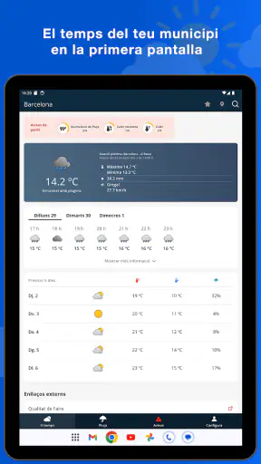 METEOCAT screenshot