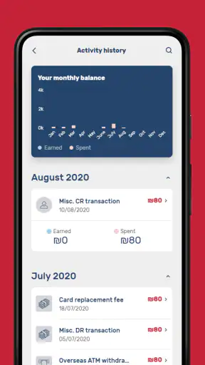 Monox screenshot
