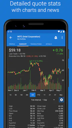 My Stocks Portfolio & Market screenshot