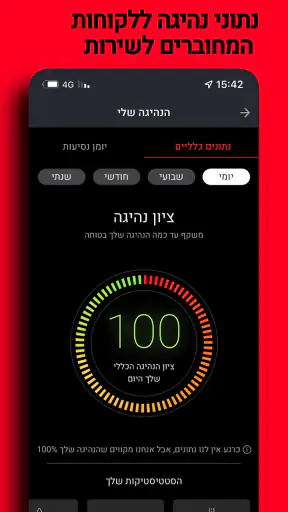MY TOYOTA, נעים איתך קדימה screenshot