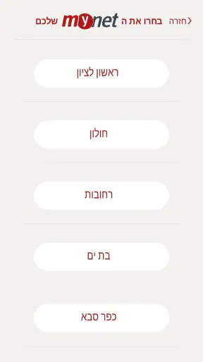 mynet screenshot