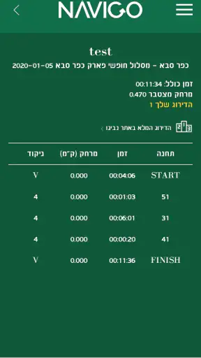 NAVIGO – ניווט חווייתי ומקצועי screenshot