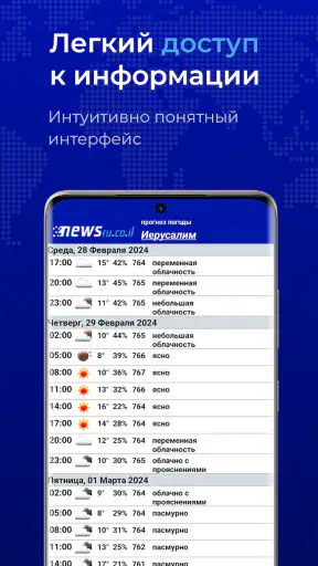 Newsru.co.il (classic) screenshot