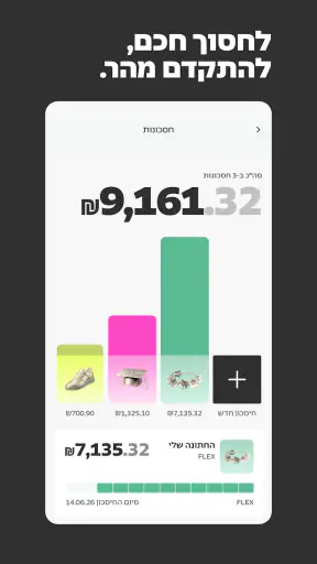 PEPPER – Mobile Banking screenshot