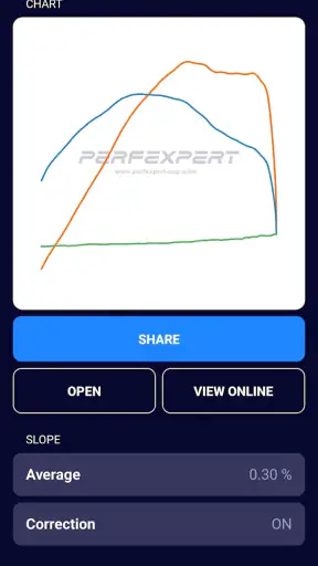 PerfExpert - Car Dyno HP Test screenshot