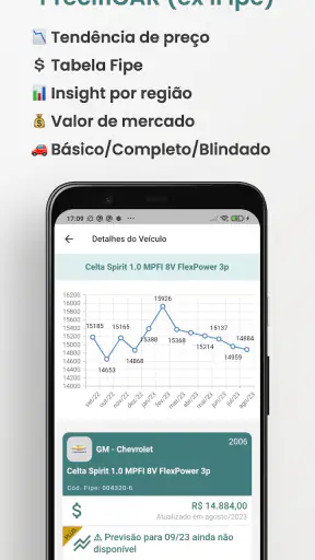 PrecifiCAR screenshot