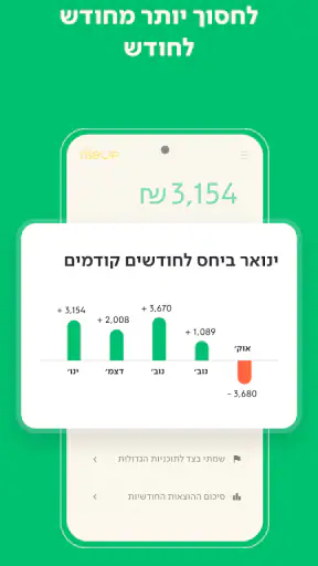 RiseUp רייזאפ screenshot