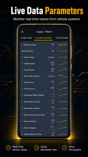 ScanMyOpelCAN screenshot