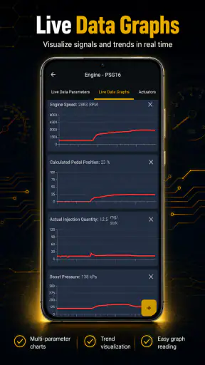ScanMyOpelCAN screenshot
