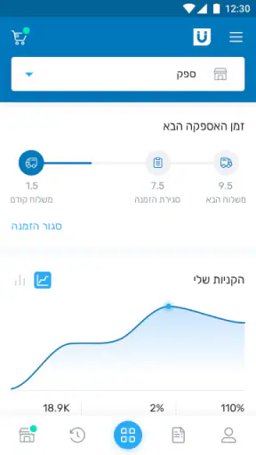 SelfOrder App screenshot