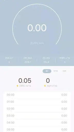 SEMICOM SMART screenshot