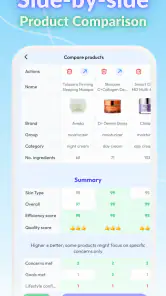 Skin Bliss: Skincare Routines screenshot