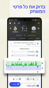 Sofascore: תוצאות ספורט חי screenshot