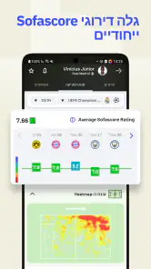 Sofascore: תוצאות ספורט חי screenshot