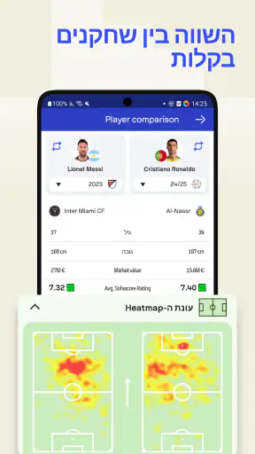 Sofascore: תוצאות ספורט חי screenshot